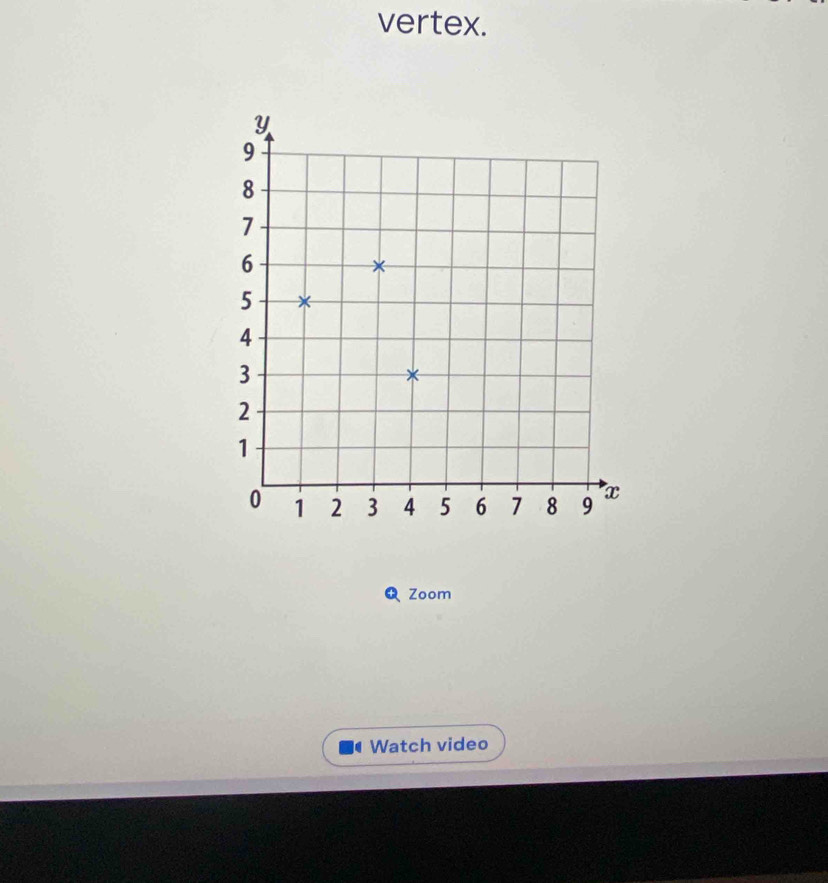 vertex. 
Zoom 
Watch video