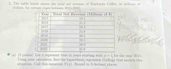 The table below shows the total net revenue of Starbucks Coffee, in millions of 
dollars, for certain years between 2015-2022. 
(a) (3 points) Let x represent time in years starting with x=1 for the year 2015. 
Using your calculator, find the logarithmic regression (LnReg) that models this 
situation. Call this equation N(x). Round to 3 decimal places.