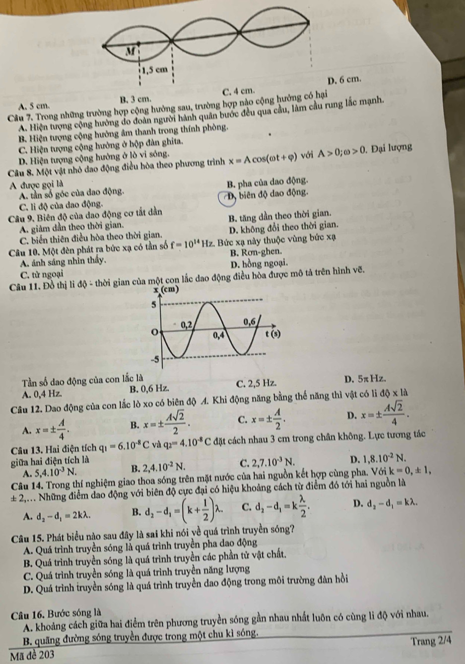 A. 5 cm. B. 3 cm. C. 4 cm.
Câu 7. Trong những trường hợp cộng hưởng sau, trường hợp nào cộng hưởng có hại
A. Hiện tượng cộng hưởng do đoàn người hành quân bước đều qua cầu, làm cầu rung lắc mạnh.
B. Hiện tượng cộng hưởng âm thanh trong thính phòng.
C. Hiện tượng cộng hưởng ở hộp đàn ghita.
D. Hiện tượng cộng hưởng ở lò vi sóng.
Câu 8. Một vật nhỏ dao động điều hòa theo phương trình x=Acos (omega t+varphi ) với A>0;omega >0. Đại lượng
A được gọi là B. pha của dao động.
A. tần số góc của dao động.
C. li độ của dao động. Dy biên độ dao động.
Câu 9. Biên độ của dao động cơ tắt dần
A. giảm dần theo thời gian. B. tăng dần theo thời gian.
C. biến thiên điều hòa theo thời gian. D. không đổi theo thời gian.
Câu 10. Một đèn phát ra bức xạ có tần số f=10^(14)H z. Bức xạ này thuộc vùng bức xạ
A. ánh sáng nhìn thấy. B. Rơn-ghen.
C. từ ngoại D. hồng ngoại.
Câu 11. Đồ thị li độ - thời gian của một con lắc dao động điều hòa được mô tả trên hình vẽ.
Tần số dao động của con lắc là
A. 0,4 Hz. B. 0,6 Hz. C. 2,5 Hz. D. 5π Hz.
Câu 12. Dao động của con lắc lò xo có biên độ A. Khi động năng bằng thế năng thì vật có li dphi * la
A. x=±  A/4 .
B. x=±  Asqrt(2)/2 . C. x=±  A/2 . D. x=±  Asqrt(2)/4 .
Câu 13. Hai điện tích q_1=6.10^(-8)Cvaq_2=4.10^(-8)Cdx cặt cách nhau 3 cm trong chân không. Lực tương tác
giữa hai điện tích là D. 1,8.10^(-2)N.
C. 2,7.10^(-3)N.
A. 5,4.10^(-3)N.
B. 2,4.10^(-2)N.
Câu 14. Trong thí nghiệm giao thoa sóng trên mặt nước của hai nguồn kết hợp cùng pha.  Với k=0,± 1,
± 2,... Những điểm dao động với biên độ cực đại có hiệu khoảng cách từ điểm đó tới hai nguồn là
A. d_2-d_1=2klambda . B. d_2-d_1=(k+ 1/2 )lambda . C. d_2-d_1=k lambda /2 . D. d_2-d_1=klambda .
Câu 15. Phát biểu nào sau đây là sai khi nói yề quá trình truyền sóng?
A. Quá trình truyền sóng là quá trình truyền pha dao động
B. Quá trình truyền sóng là quá trình truyền các phần tử vật chất.
C. Quá trình truyền sóng là quá trình truyền năng lượng
D. Quá trình truyền sóng là quá trình truyền dao động trong môi trường đàn hồi
Câu 16. Bước sóng là
A. khoảng cách giữa hai điểm trên phương truyền sóng gần nhau nhất luôn có cùng lì độ với nhau.
B. quãng đường sóng truyền được trong một chu kì sóng.
Mã đề 203 Trang 2/4