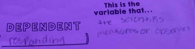 This is the 
variable that... 
DEPENDENT 
_