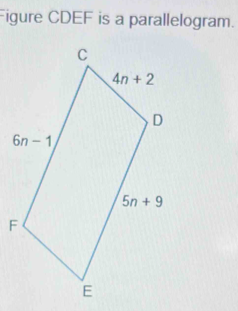 Figure CDEF is a parallelogram.
F