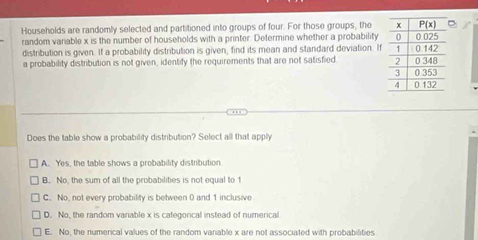 Households are randomly selected and partitioned into groups of four. For those groups, the 
random variable x is the number of households with a printer. Determine whether a probability
distribution is given. If a probability distribution is given, find its mean and standard deviation. If
a probability distribution is not given, identify the requirements that are not satisfied. 
Does the table show a probability distribution? Select all that apply
A. Yes, the table shows a probability distribution.
B. No, the sum of all the probabilities is not equal to 1
C. No not every probability is between 0 and 1 inclusive.
D. No, the random variable x is categorical instead of numerical.
E. No the numerical values of the random variable x are not associated with probabilities.