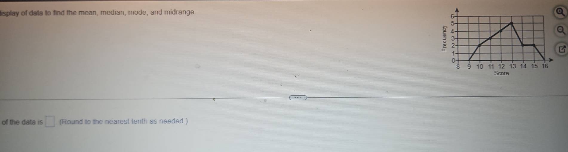lisplay of data to find the mean, median, mode, and midrange 
of the data is □. (Round to the nearest tenth as needed.)