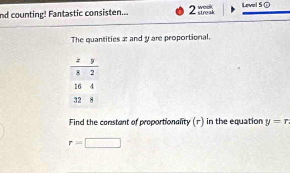 nd counting! Fantastic consisten... 2 streak week Level 5 ① 
The quantities 2 and y are proportional. 
Find the constant of proportionality (1) in the equation y=r
r=