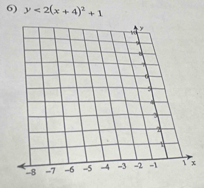 y<2(x+4)^2+1