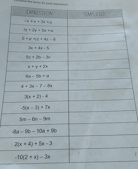 mbine like terms for each expression.