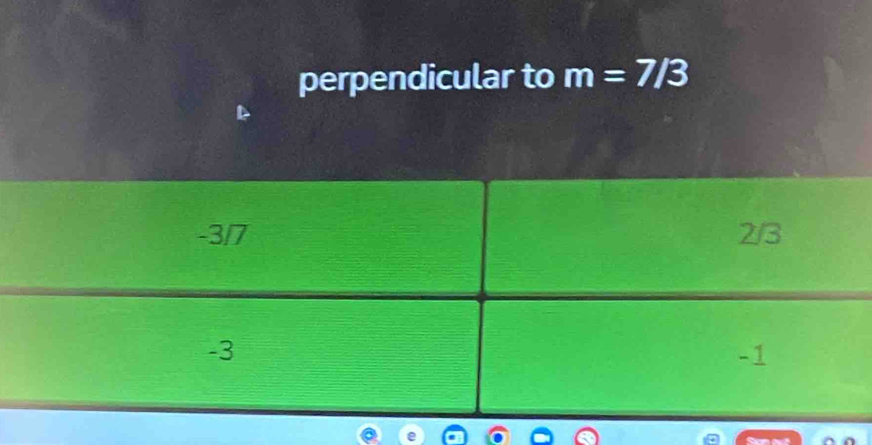 perpendicular to m=7/3