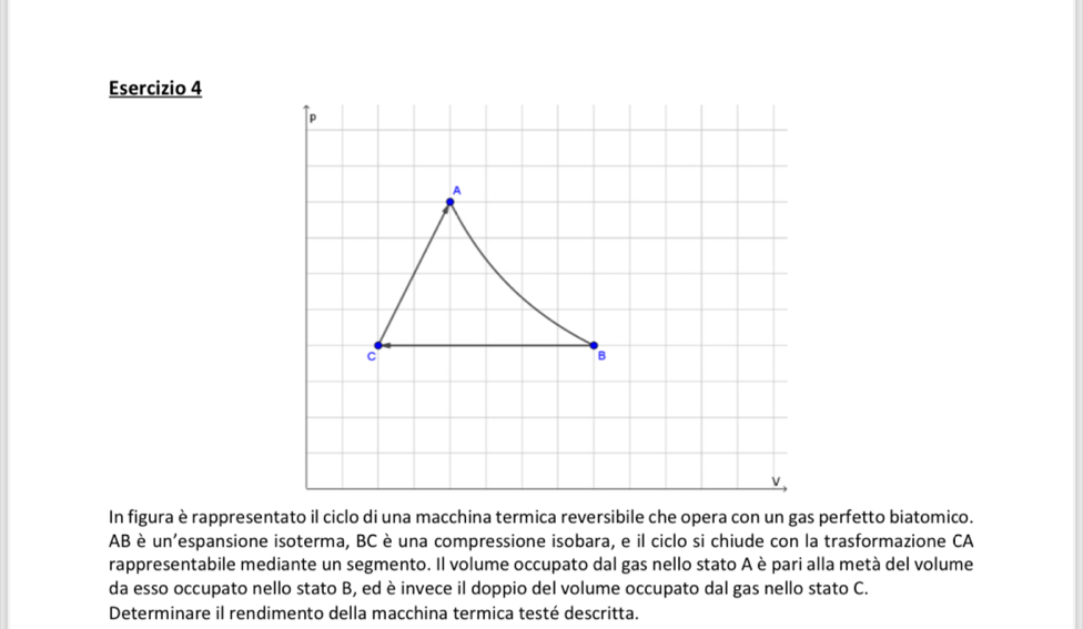 In figura è rappresentato il ciclo di una macchina termica reversibile che opera con un gas perfetto biatomico. 
AB è un’espansione isoterma, BC è una compressione isobara, e il ciclo si chiude con la trasformazione CA 
rappresentabile mediante un segmento. Il volume occupato dal gas nello stato A è pari alla metà del volume 
da esso occupato nello stato B, ed è invece il doppio del volume occupato dal gas nello stato C. 
Determinare il rendimento della macchina termica testé descritta.