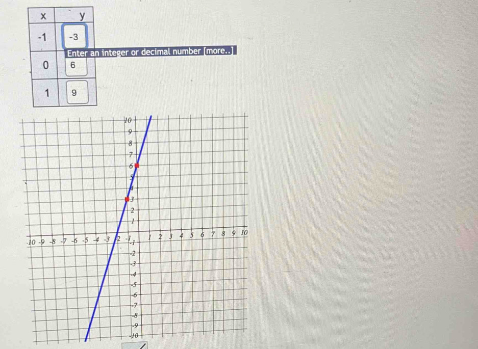 integer or decimal number [more..]