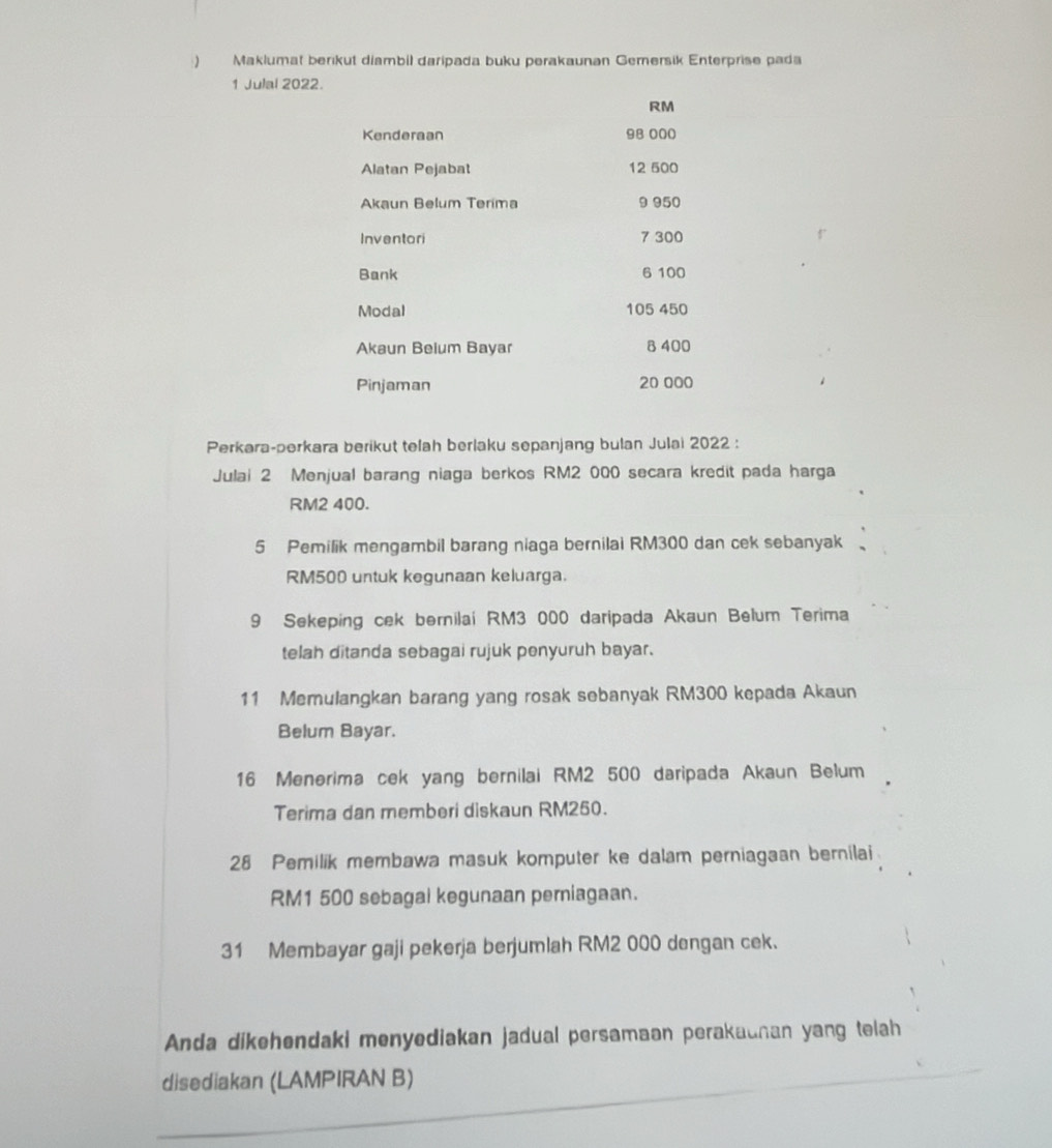 Maklumat berikut diambil daripada buku perakaunan Gemersik Enterprise pada 
1 Julal 2022.
RM
Kenderaan 98 000
Alatan Pejabat 12 500
Akaun Belum Terima 9 950
Inventari 7 300
Bank 6 100
Modal 105 450
Akaun Beium Bayar 8 400
Pinjaman 20 000
Perkara-perkara berikut telah berlaku sepanjang bulan Julai 2022 : 
Julai 2 Menjual barang niaga berkos RM2 000 secara kredit pada harga
RM2 400. 
5 Pemilik mengambil barang niaga bernilai RM300 dan cek sebanyak
RM500 untuk kegunaan keluarga. 
9 Sekeping cek bernilai RM3 000 daripada Akaun Belum Terima 
telah ditanda sebagai rujuk penyuruh bayar. 
11 Memulangkan barang yang rosak sebanyak RM300 kepada Akaun 
Belum Bayar.
16 Menerima cek yang bernilai RM2 500 daripada Akaun Belum 
Terima dan memberi diskaun RM250.
28 Pemilik membawa masuk komputer ke dalam perniagaan bernilai
RM1 500 sebagal kegunaan perniagaan. 
31 Membayar gaji pekerja berjumlah RM2 000 dengan cek. 
Anda dikehendaki menyediakan jadual persamaan perakauhan yang telah 
_ 
disediakan (LAMPIRAN B) 
_