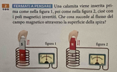 FERMATIA PEÑSARE Una calamita viene inseríta pri- 
ma come nella figura 1, poi come nella figura 2, cioè con 
i poli magnetici invertiti. Che cosa succede al flusso del 
campo magnetico attraverso la superficie della spira? 
s figura l