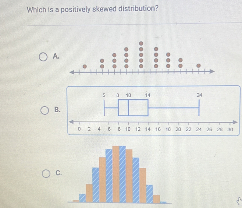 Which is a positively skewed distribution? 
A 
B. 
C.