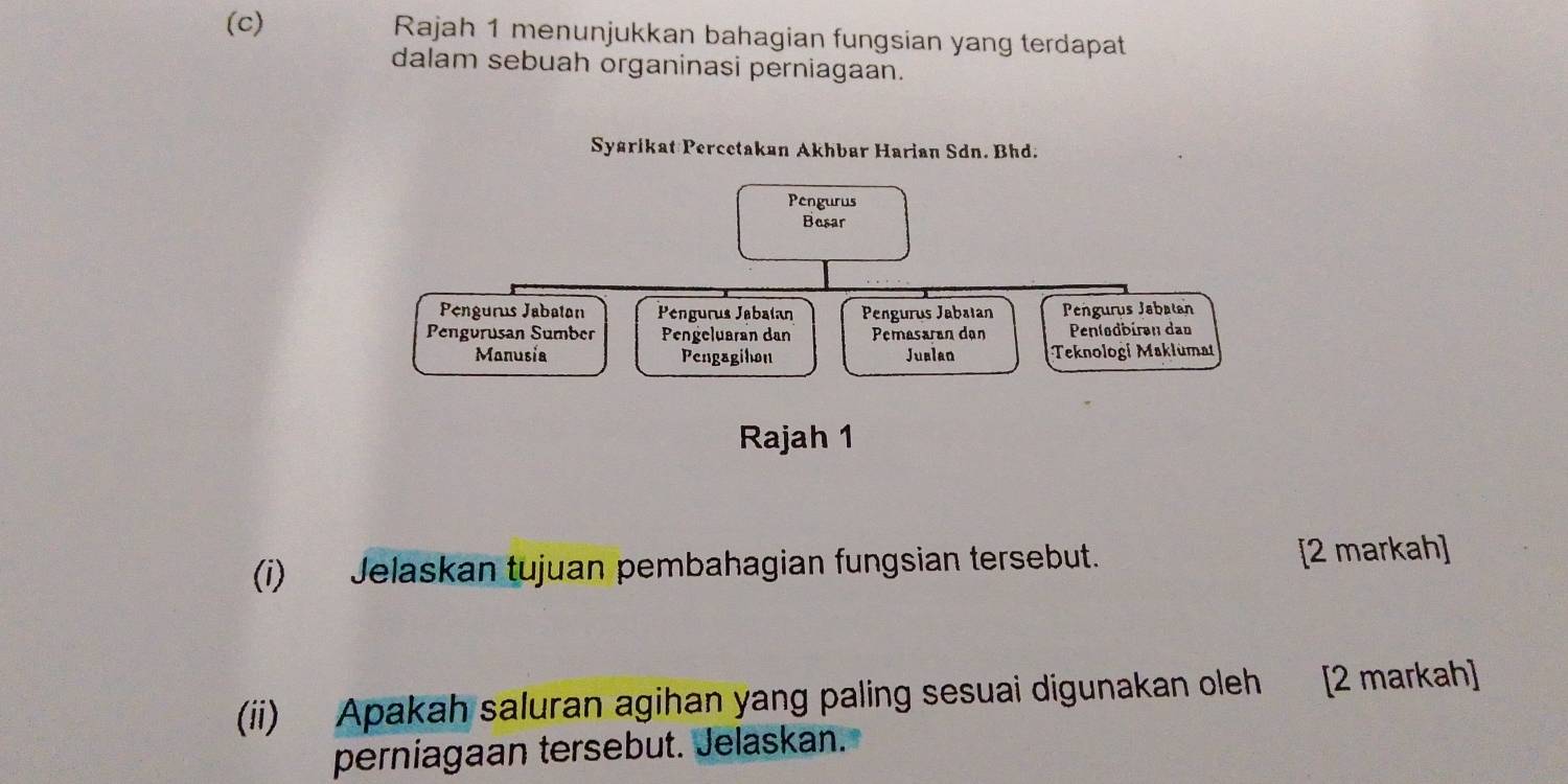 Rajah 1 menunjukkan bahagian fungsian yang terdapat 
dalam sebuah organinasi perniagaan. 
Syørikat Percetakan Akhbar Harian Sdn. Bhd. 
Pengurus 
Besar 
Pengurus Jabatan Péngurus Jabaían Pengurus Jabalan Pengurus Jabalan 
Pengurusan Sumber Pengeluaran dan Pemasaran dạn Penlodbirən dau 
Manusia Pengagihon Juslan Teknologi Maklümaı 
Rajah 1 
(i) Jelaskan tujuan pembahagian fungsian tersebut. [2 markah] 
(ii) Apakah saluran agihan yang paling sesuai digunakan oleh [2 markah] 
perniagaan tersebut. Jelaskan.