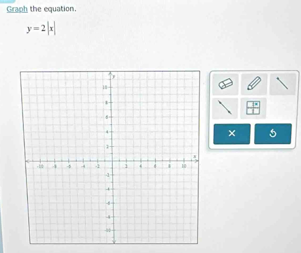 Graph the equation.
y=2|x|
 7x/4 
×