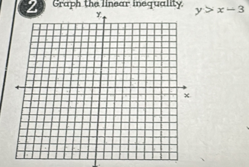 Graph the linear inequality. y>x-3