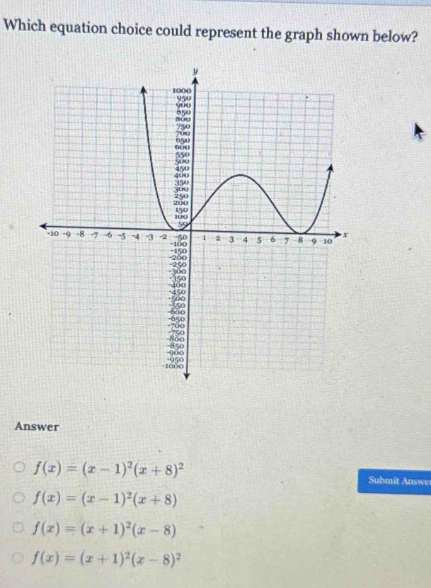 Which equation choice could represent the graph shown below?
Answer
f(x)=(x-1)^2(x+8)^2 Submit Answer
f(x)=(x-1)^2(x+8)
f(x)=(x+1)^2(x-8)
f(x)=(x+1)^2(x-8)^2