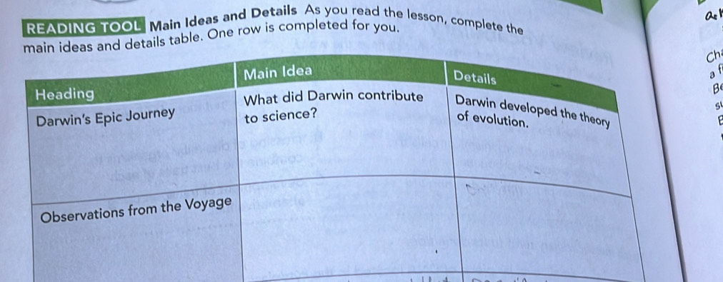 READING TOOL Main Ideas and Details As you read the lesson, complete the a1 
tails table. One row is completed for you. 
Chi 
a f 
B