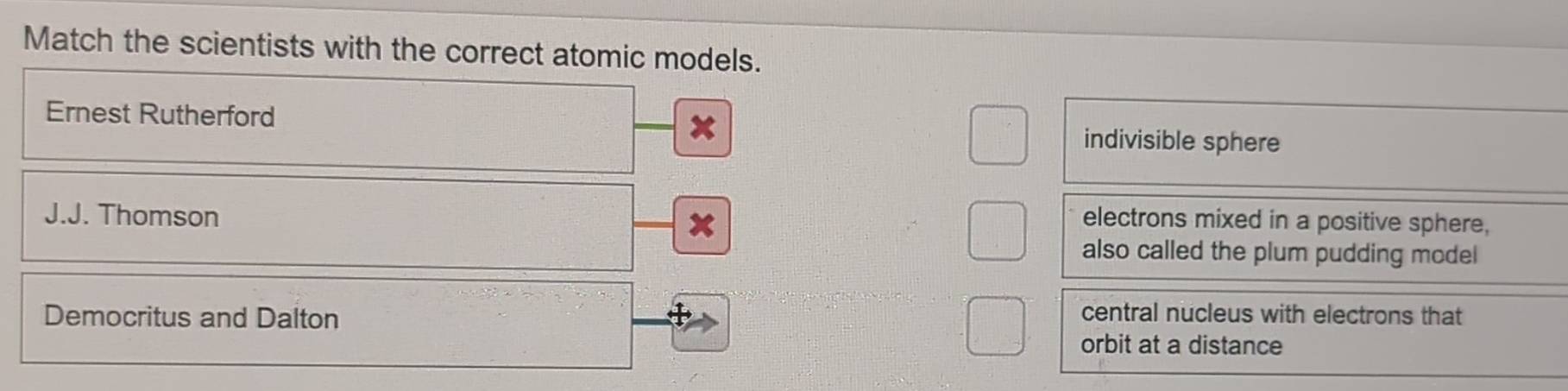 Match the scientists with the correct atomic models.
Ernest Rutherford x indivisible sphere
J.J. Thomson
x
electrons mixed in a positive sphere,
also called the plum pudding model
Democritus and Dalton
central nucleus with electrons that
orbit at a distance