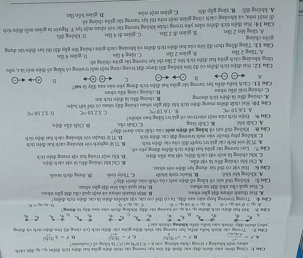 Công thức nào dưới đây xác định độ lớn lực tương tác tĩnh điện giữa hai điện tích điểm qu q_2d_4^(x t cách
nhau một khoảng r trong chân không, với k=9.10^9)N.m^2/C^2 là hằng số Coulomb?
A. F=frac r^2k.|q_1q_2| B. F=r^2frac |q_1q_2|k. C. F=frac |q_1q_2|kr^2 D. F=kfrac |q_1q_2|r^2
Câu 2: Trong các hình biểu diễn, lực tương tác tĩnh điện giữa các điện tích (có cùng độ lớn điện tích và đứng
yên) dưới đây. Hình nào biểu diễn không chính xác?
A. overline F_21 q_1 q_2 overline F_D B. overline F_n^((4-) beginarray)r - q_1endarray q_2 P_12 C. q_1 q_2 F q_1 overline F_n overline F_n q_2
D.
Câu 3: Xét hai điện tích điểm q1 và q2 có tương tác đẩy. Khẳng định nào sau đây là đúng?
D.
A. q_1>0 và q_2<0. B. q_1<0</tex> và q_2>0. C. q_1.q_2>0. q_1.q_2<0.
Câu 4: Trong trường hợp nào sau đây, ta có thể coi các vật nhiễm điện là các điện tích điểm?
A. Hai thanh nhựa đặt gần nhau. B. Một thanh nhựa và một quả cầu đặt gần nhau.
C. Hai quả cầu nhỏ đặt xa nhau. D. Hai quả cầu lớn đặt gần nhau.
Câu 5: Không thể nói về hằng số điện môi của chất nào dưới đây?
A. Không khí khô. B. Nước tinh khiết C. Thủy tinh. D. dung dịch muối.
Câu 6: Hai vật có thể tác dụng lực điện với nhau:
A. Chỉ khi chúng đều là vật dẫn. B. Chỉ khi chúng đều là vật cách điện.
C. Khi chúng là một vật cách điện, vật kia dẫn điện. D. Khi một trong hai vật mang điện tích
Câu 7: Lực tương tác giữa hai điện tích điểm đứng yên sẽ:
A. Tỉ lệ với tích các giá trị tuyệt đối của các điện tích B. Tỉ lệ nghịch với khoảng cách hai điện tích
C. Không phụ thuộc vào môi trường đặt các điện tích D. Tỉ lệ thuận với khoảng cách hai điện tích
Câu 8: Không thể nói về hằng số điện môi của chất nào dưới đây?
A. Chất khí. B. Chất lỏng. C. Chất rắn. D. Chất dẫn điện.
Câu 9: Điện tích của một electron có giá trị bằng bao nhiêu?
A. 1,6.10^(-19)C B. -1,6.10^(-19)C C. 3,2.10^(-19)C D. 3,2.10^(-19)C
Câu 10: Hai chất điểm mang điện tích khi đặt gần nhau chúng đấy nhau có thế kết luận:
A. chúng đều là điện tích dương B. chúng đều là điện tích âm
C. chúng trái dấu nhau D. chúng cùng dấu nhau
Câu 11: Cách biểu diễn lực tương tác giữa hai điện tích đứng yên nào sau đây là sai?
D.
A.
B.
a C. 0 + +
Câu 12: Hai điện tích điểm có độ lớn không đối được đặt trong cùng một môi trường có hằng số điện môi là ε, nếu
tăng khoảng cách giữa hai điện tích lên 2 lần thì lực tương tác giữa chúng sẽ:
A. Tăng 2 lần B. giảm 2 lần C. tăng 4 lần D. giảm 4 lần
Câu 13: Tăng đồng thời độ lớn của hai điện tích điểm và khoảng cách giữa chúng lên gấp đôi thì lực điện tác dụng
giữa chúng
A. tăng lên 2 lần. B. giảm đi 2 lần. C. giảm đi 4 lần. D. không đổi.
Câu 14: Hai điện tích điểm nằm yên trong chân không tương tác với nhau một lực F. Người ta giảm mỗi điện tích
đi một nửa, và khoảng cách cũng giảm một nửa thì lực tương tác giữa chúng sẽ:
A. không đối B. tăng gấp đôi C. giảm một nửa D. giảm bốn lần