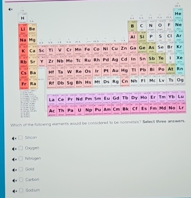 Silicon
Oxygen
Nitrogen
Gold
Carbon
Sodium