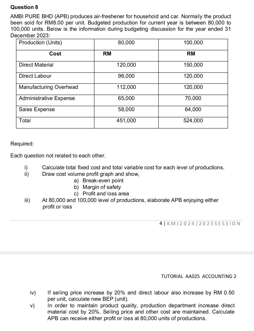 AMBI PURE BHD (APB) produces air-freshener for household and car. Normally the product 
been sold for RM8.00 per unit. Budgeted production for current year is between 80,000 to
100,000 units. Below is the information during budgeting discussion for the year ended 31 
Required: 
Each question not related to each other. 
i) Calculate total fixed cost and total variable cost for each level of productions. 
ii) Draw cost volume profit graph and show, 
a) Break-even point 
b) Margin of safety 
c) Profit and loss area 
iii) At 80,000 and 100,000 level of productions, elaborate APB enjoying either 
profit or loss 
4 | K M J2 0 2 4 / 2 0 2 5 S E S S IO N 
TUTORIAL AA025 ACCOUNTING 2 
iv) If selling price increase by 20% and direct labour also increase by RM 0.50
per unit, calculate new BEP (unit). 
v) In order to maintain product quality, production department increase direct 
material cost by 20%. Selling price and other cost are maintained. Calculate 
APB can receive either profit or loss at 80,000 units of productions.