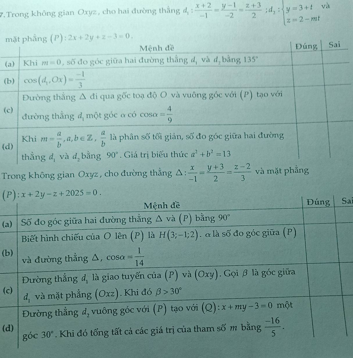 Trong không gian Oxyz, cho hai đường thắng d_1: (x+2)/-1 = (y-1)/-2 = (z+3)/2 ;d_2:beginarrayl y=3+t z=2-mtendarray. và
(
(
(
(d
Trong không gian Oxyz , cho đường thẳng 1:  x/-1 = (y+3)/2 = (z-2)/3  và mặt phẳng
ai
(a
(b
(c
(d