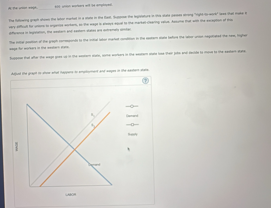 At the union wage, _600 union workers will be employed.
The following graph shows the labor market in a state in the East. Suppose the legislature in this state passes strong "right-to-work" laws that make it
very difficult for unions to organize workers, so the wage is always equal to the market-clearing value. Assume that with the exception of this
difference in legislation, the western and eastern states are extremely similar.
The initial position of the graph corresponds to the Initial labor market condition in the eastern state before the labor union negotiated the new, higher
wage for workers in the western state.
Suppose that after the wage goes up in the western state, some workers in the western state lose their jobs and decide to move to the eastern state.
Adjust the graph to show what happens to employment and wages in the eastern state.
-
Demand
=□
Supply