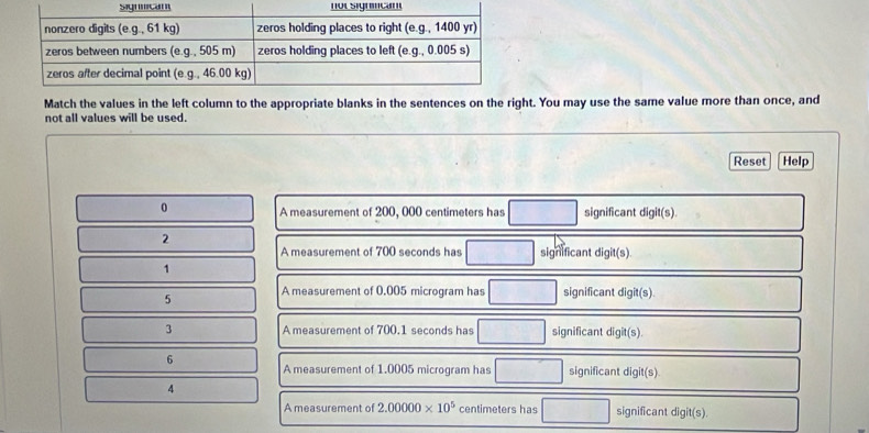 Match the values in the left column to the appropriate blanks in the sentences on the right. You may use the same value more than once, and 
not all values will be used. 
Reset Help 
0 A measurement of 200, 000 centimeters has significant digit(s). 
2 
A measurement of 700 seconds has significant digit(s)
1
5 A measurement of 0.005 microgram has significant digit(s) 
3 A measurement of 700.1 seconds has □ significant digit(s). 
6 A measurement of 1.0005 microgram has significant digit(s) 
4 
A measurement of 2.00000* 10^5 centimeters has significant digit(s).