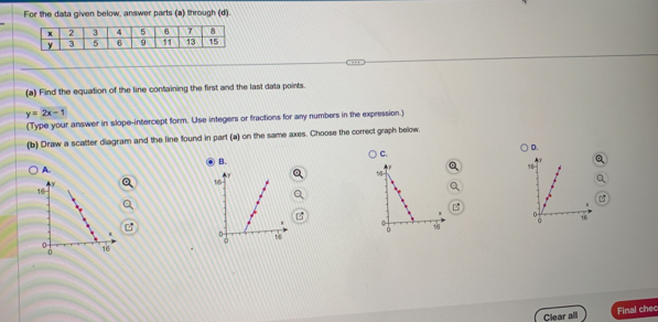 For the data given below, answer parts (a) through (d). 
(a) Find the equation of the line containing the first and the last data points.
y=2x-1
(Type your answer in slope-intercept form. Use integers or fractions for any numbers in the expression.) 
(b) Draw a scatter diagram and the line found in part (a) on the same axes. Choose the correct graph below. 
D. 
C. 
A. 
Clear all Final chec