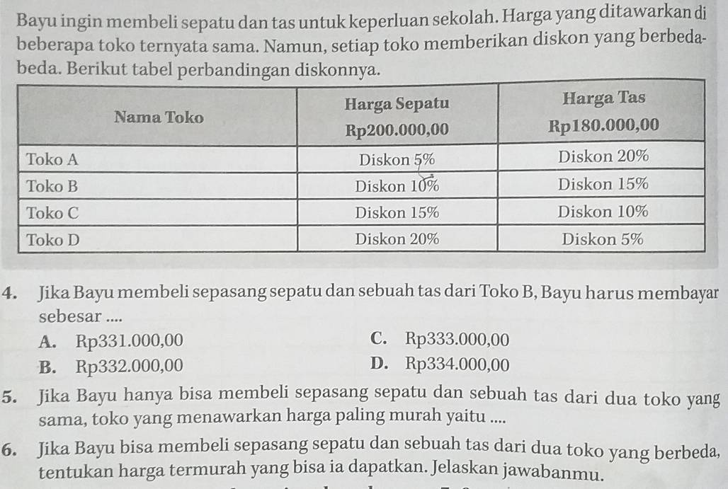 Bayu ingin membeli sepatu dan tas untuk keperluan sekolah. Harga yang ditawarkan di
beberapa toko ternyata sama. Namun, setiap toko memberikan diskon yang berbeda-
beda. Berikut tabel perbandingan diskonnya.
4. Jika Bayu membeli sepasang sepatu dan sebuah tas dari Toko B, Bayu harus membayar
sebesar ....
A. Rp331.000,00 C. Rp333.000,00
B. Rp332.000,00 D. Rp334.000,00
5. Jika Bayu hanya bisa membeli sepasang sepatu dan sebuah tas dari dua toko yang
sama, toko yang menawarkan harga paling murah yaitu ....
6. Jika Bayu bisa membeli sepasang sepatu dan sebuah tas dari dua toko yang berbeda,
tentukan harga termurah yang bisa ia dapatkan. Jelaskan jawabanmu.