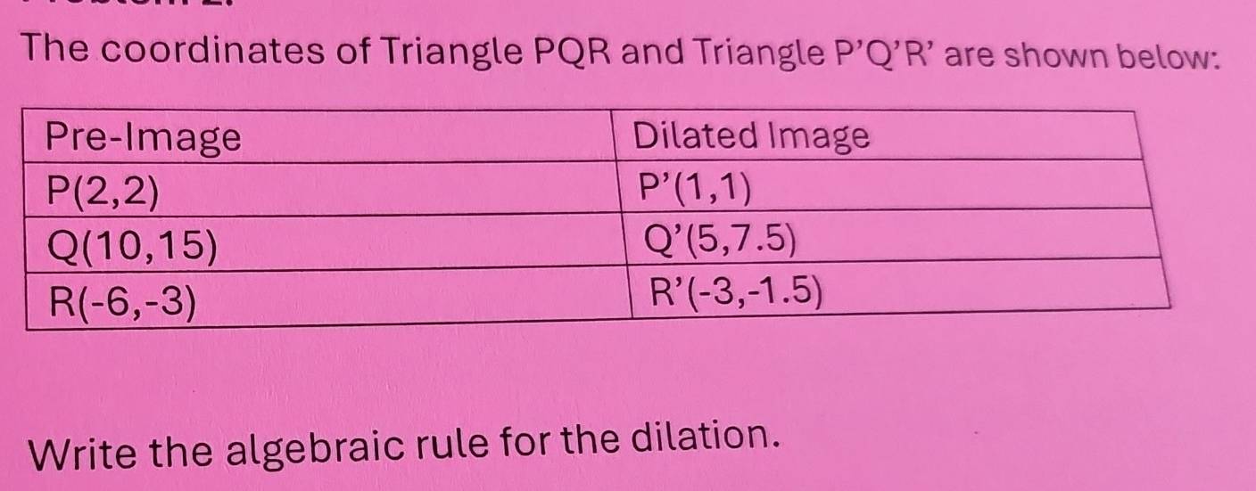 The coordinates of Triangle PQR and Triangle P'Q'R are shown below:
Write the algebraic rule for the dilation.