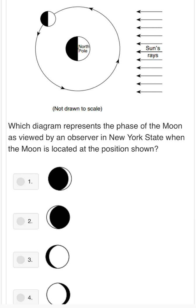 Sun's 
rays 
(Not drawn to scale) 
Which diagram represents the phase of the Moon 
as viewed by an observer in New York State when 
the Moon is located at the position shown? 
1. 
2. 
3. 
4.