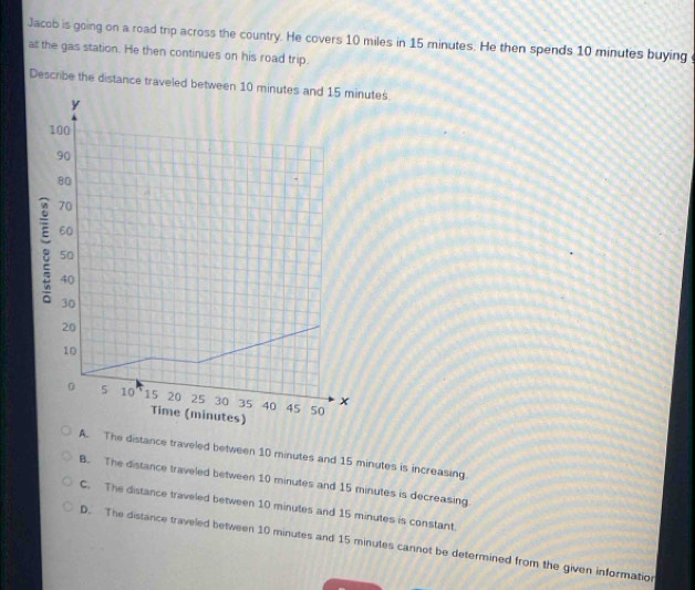 Jacob is going on a road trip across the country. He covers 10 miles in 15 minutes. He then spends 10 minutes buying
at the gas station. He then continues on his road trip.
Describe the distance traveled between 10 minutes and 15 minutes
A. The distance traveled between 10 minutes and 15 minutes is increasing.
B. The distance traveled between 10 minutes and 15 minutes is decreasing
C. The distance traveled between 10 minutes and 15 minutes is constant.
D. The distance traveled between 10 minutes and 15 minutes cannot be determined from the given information