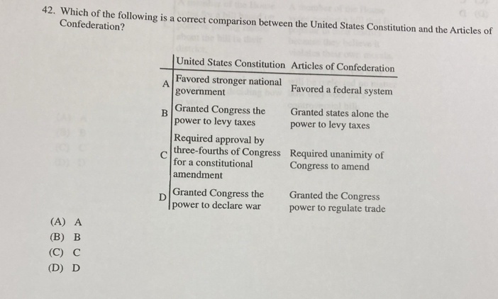 Which of the following is a correct comparison between the United States Constitution and the Articles of
Confederation?
(A) A
(B) B
(C) C
(D) D