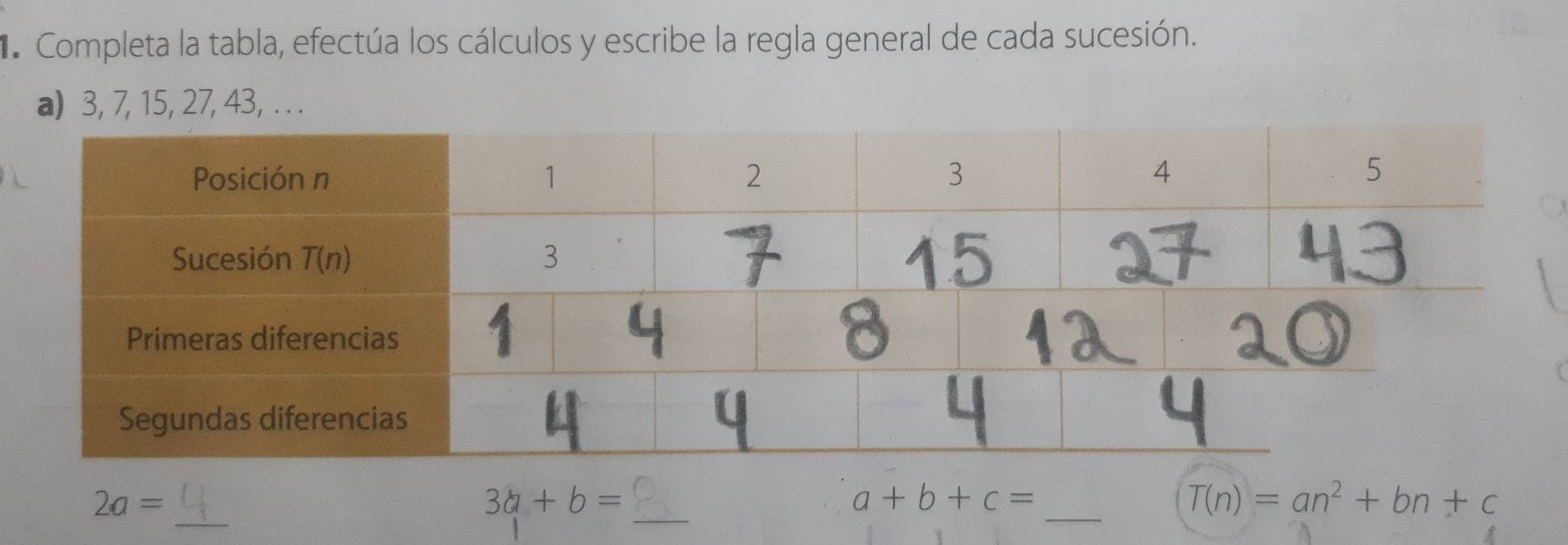 Completa la tabla, efectúa los cálculos y escribe la regla general de cada sucesión.
a) 3, 7, 15, 27, 43, . . .
_
_
2a=
_
3a+b=
a+b+c=
T(n)=an^2+bn+c