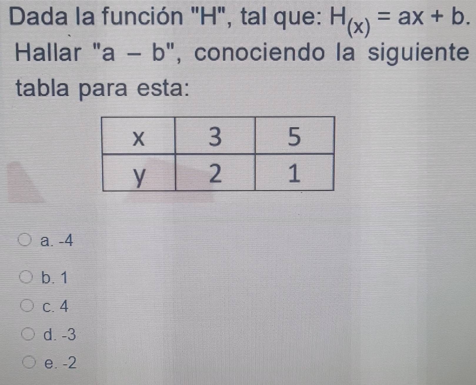 Dada la función "H", tal que: H_(x)=ax+b. 
Hallar " a-b ', conociendo la siguiente
tabla para esta:
a. -4
b. 1
c. 4
d. -3
e. -2