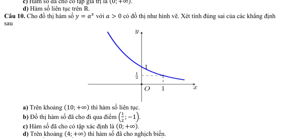 c) Hàm số đã chó có tạp gia trị là (0;+∈fty ).
d) Hàm số liên tục trên R.
Câu 10. Cho đồ thị hàm số y=a^x với a>0 có đồ thị như hình vẽ. Xét tính đúng sai của các khẳng định
sau
a) Trên khoảng (10;+∈fty ) thì hàm số liên tục.
b) Đồ thị hàm số đã cho đi qua điểm ( 1/2 ;-1).
c) Hàm số đã cho có tập xác định là (0;+∈fty ).
d) Trên khoảng (4;+∈fty ) thì hàm số đã cho nghịch biến.