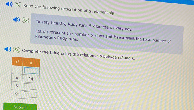 ) Read the following description of a relationship: 
To stay healthy, Rudy runs 6 kilometers every day. 
Let d represent the number of days and k represent the total number of
kilometers Rudy runs. 
Complete the table using the relationship between d and k. 
Submit