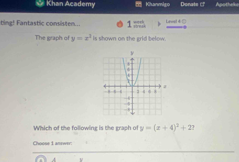 Khan Academy Khanmigo Donate C^x Apotheke 
ting! Fantastic consisten... streak week Level 4 
1 
The graph of y=x^2 is shown on the grid below. 
Which of the following is the graph of y=(x+4)^2+2 2 
Choose 1 answer: ; 
A A Y