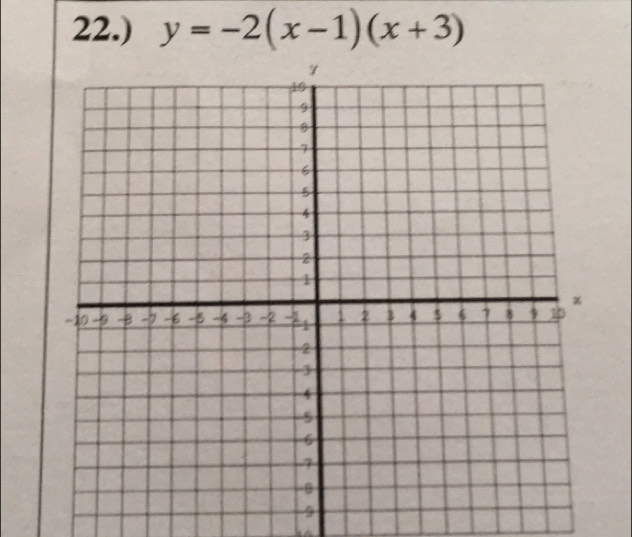 22.) y=-2(x-1)(x+3)
9