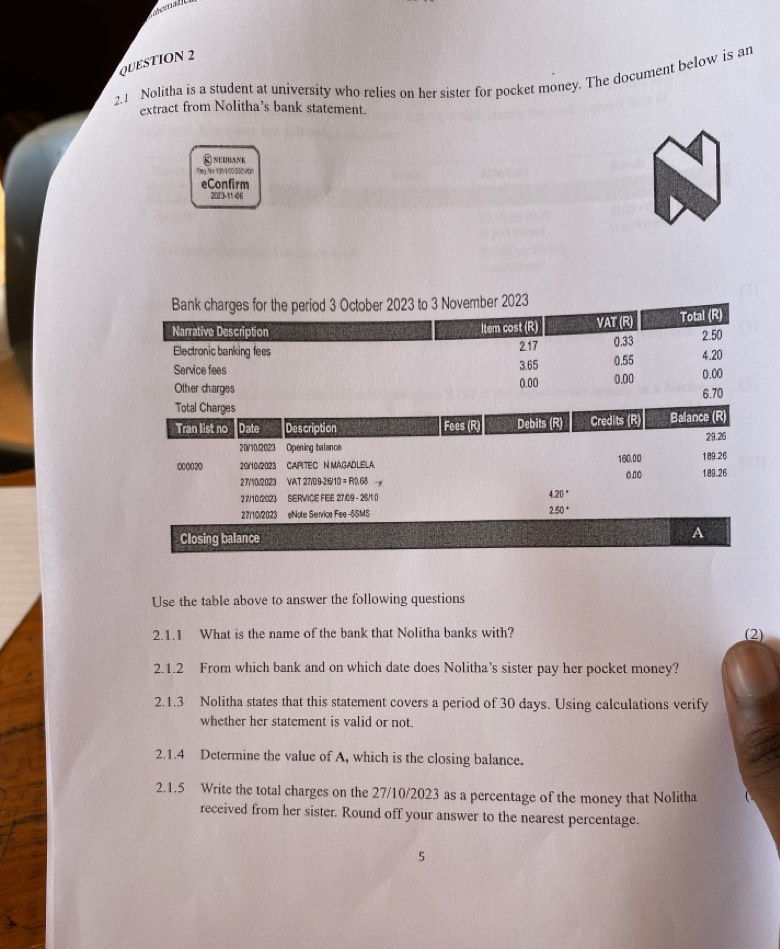 2.1 Nolitha is a student at university who relies on her sister for pocket money. The document below is an 
extract from Nolitha’s bank statement. 
Qnedoank 
Pmg No 1264/0000a0n 
eConfirm 
2023-11-06 
Bank charges for the period 3 October 2023 to 3 November 2023 
Narrative Description Item cost (R) VAT (R) Total (R) 
Electronic banking fees 217 0.55 2.50
4.20
Service fees 3.65 0.33
Other charges 0.00 0.00 0.00
6.70
Total Charges 
Tran list no DateDescription Foes (R) Debits (R) Credits (R) Balance (R)
29.26
20/10/2023 Opening balance
000020 20/10:2023 CAPITEC N MAGADLELA 160.00 189.26 189.26
27/10| /2023 VAT 27/0/9 -2| 6/10 = R0.68 0.00
27/10/2023 SERVICE FEE 27/09 - 26/10 4.20°
27/10/2023 eNote Service Fee -5SMS 250°
Closing balance 
A 
Use the table above to answer the following questions 
2.1.1 What is the name of the bank that Nolitha banks with? (2) 
2.1.2 From which bank and on which date does Nolitha’s sister pay her pocket money? 
2.1.3 Nolitha states that this statement covers a period of 30 days. Using calculations verify 
whether her statement is valid or not. 
2.1.4 Determine the value of A, which is the closing balance. 
2.1.5 Write the total charges on the 27/10/2023 as a percentage of the money that Nolitha 
received from her sister. Round off your answer to the nearest percentage. 
5