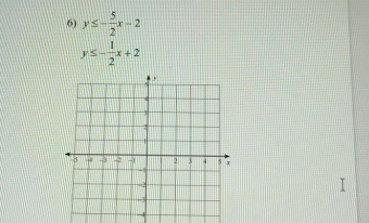 y≤ - 5/2 x-2
y≤ - 1/2 x+2