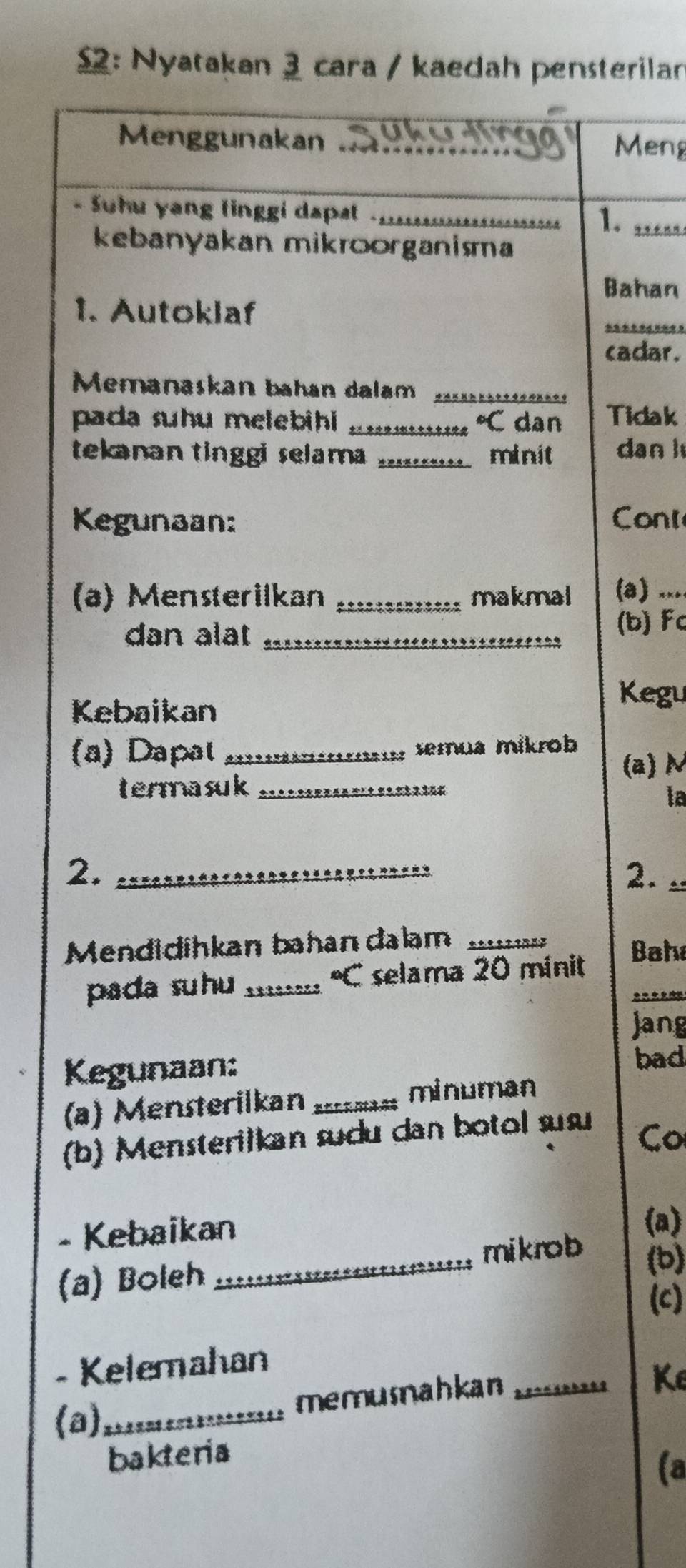 Nyatakan 3 cara / kaedah pensterila 
Menggunakan _Meng 
- Suhu yang tinggi dapst_ 
1. _ 
kebanyakan mikroorganisma 
Bahan 
1. Autoklaf 
cadar. 
Memanaskan bahan dalam_ 
pada suhu melebihi _°C dan Tidak 
tekanan tinggi selama _minit dan l 
Kegunaan: Conl 
(a) Mensterilkan _makmal (a) .... 
dan alat _(b) Fc 
Kebaikan 
Kegu 
(a) Dapat _semua míkrob 
(a) N 
termasuk_ 
la 
2. _2. - 
Mendidihkan bahan dalam _Baha 
_ 
pada suhu ._°C C selama 20 mínit

jang 
Kegunaan: 
bad 
(a) Mensterilkan_ 
minuman 
(b) Mensterilkan sudu dan botol susu 
Co 
- Kebaikan 
(a) 
(a) Boleh _mikrob (b) 
(c) 
- Kelemahan 
memusahkan_ 
Ke 
(a)_ 
bakteria 
(a