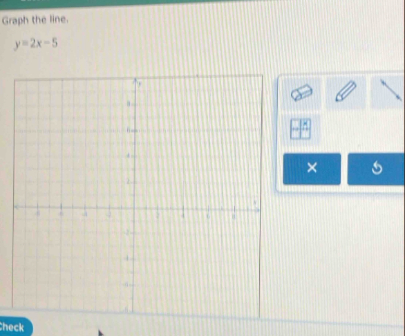 Graph the line.
y=2x-5
× 
heck