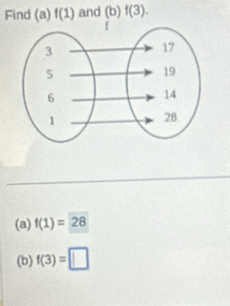 Find (a) f(1) and (b) f(3). 
(a) f(1)=28
(b) f(3)=□