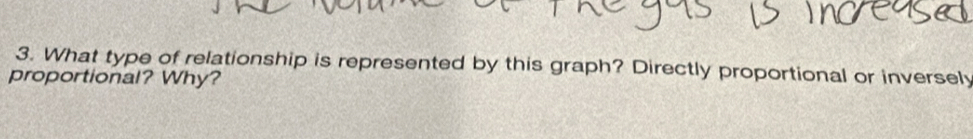 What type of relationship is represented by this graph? Directly proportional or inversely 
proportional? Why?