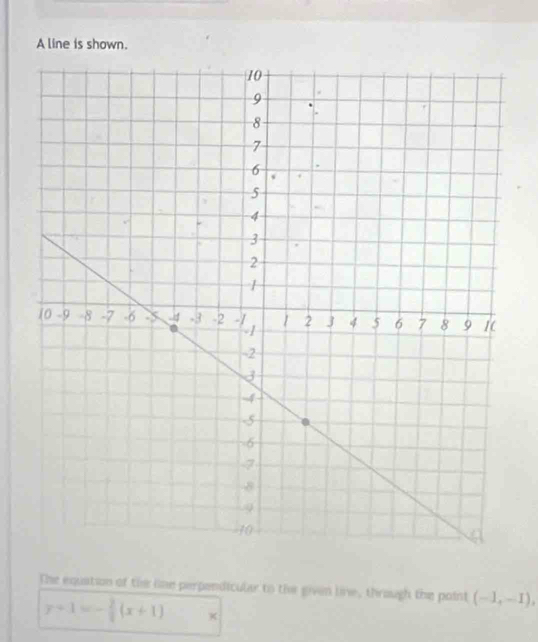 A line is shown. 
The equation of the line perpendicular to the given line, through the point (-1,-1),
y+1=- 2/3 (x+1)