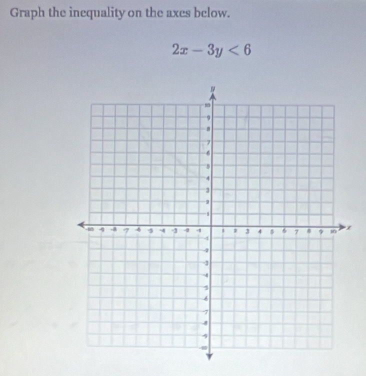 Graph the inequality on the axes bclow.
2x-3y<6</tex>