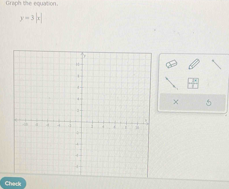 Graph the equation.
y=3|x|
× 
Check