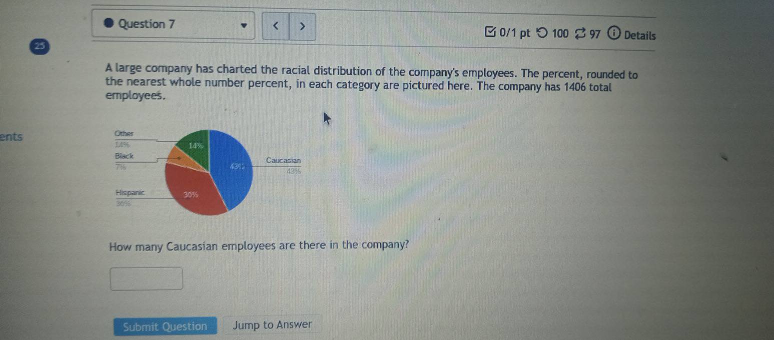 < 
0/1 pt つ100 % 97 odot Details 
25 
A large company has charted the racial distribution of the company's employees. The percent, rounded to 
the nearest whole number percent, in each category are pictured here. The company has 1406 total 
employees. 
ents 
How many Caucasian employees are there in the company? 
Submit Question Jump to Answer